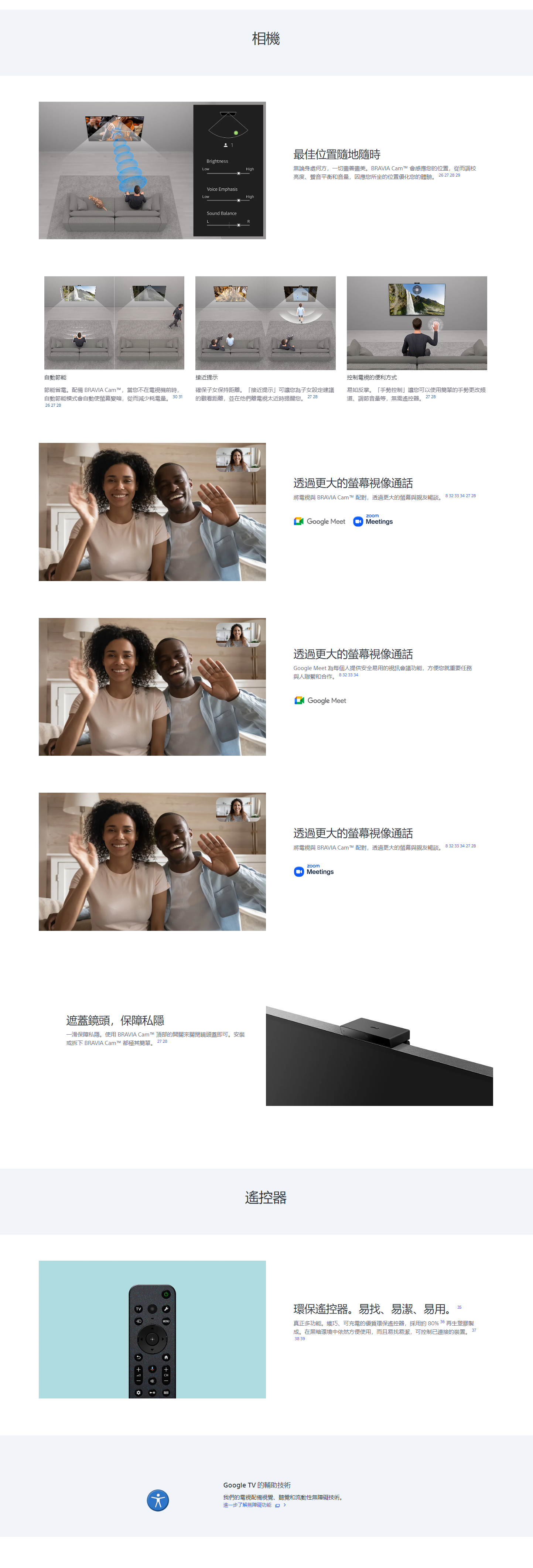 SONY K-75S30 / K-75S30 / SONY 75S30 / 75S30